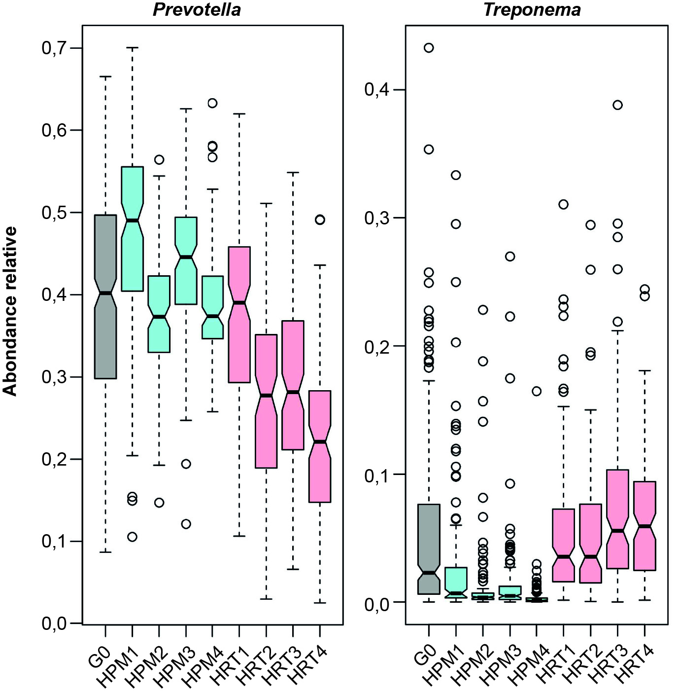 Une image contenant texte, diagramme, Plan, Dessin technique Le contenu généré par l’IA peut être incorrect.