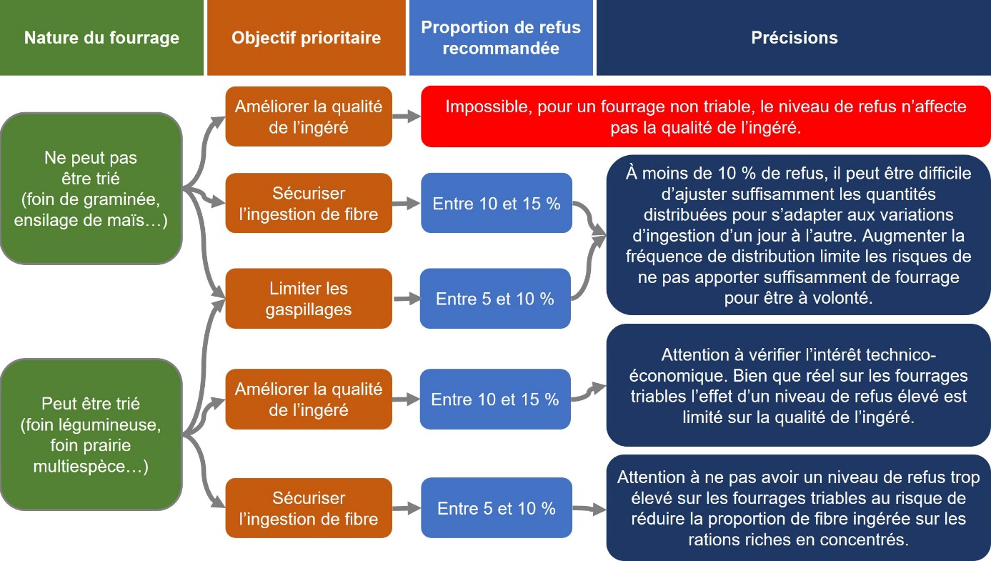Une image contenant texte, capture d’écran, Police, Impression Le contenu généré par l’IA peut être incorrect.