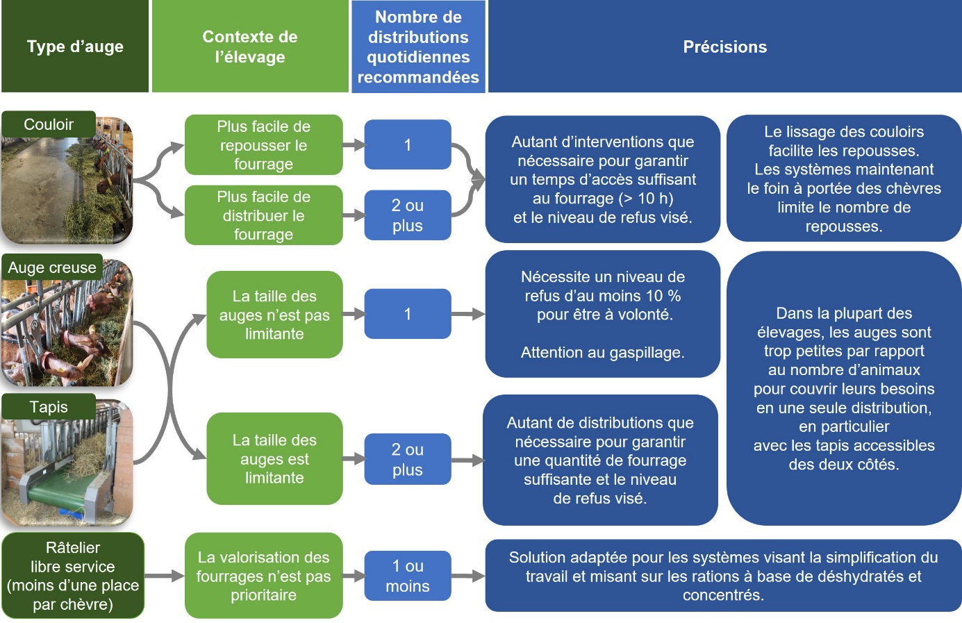 Une image contenant texte, capture d’écran, Impression Le contenu généré par l’IA peut être incorrect.