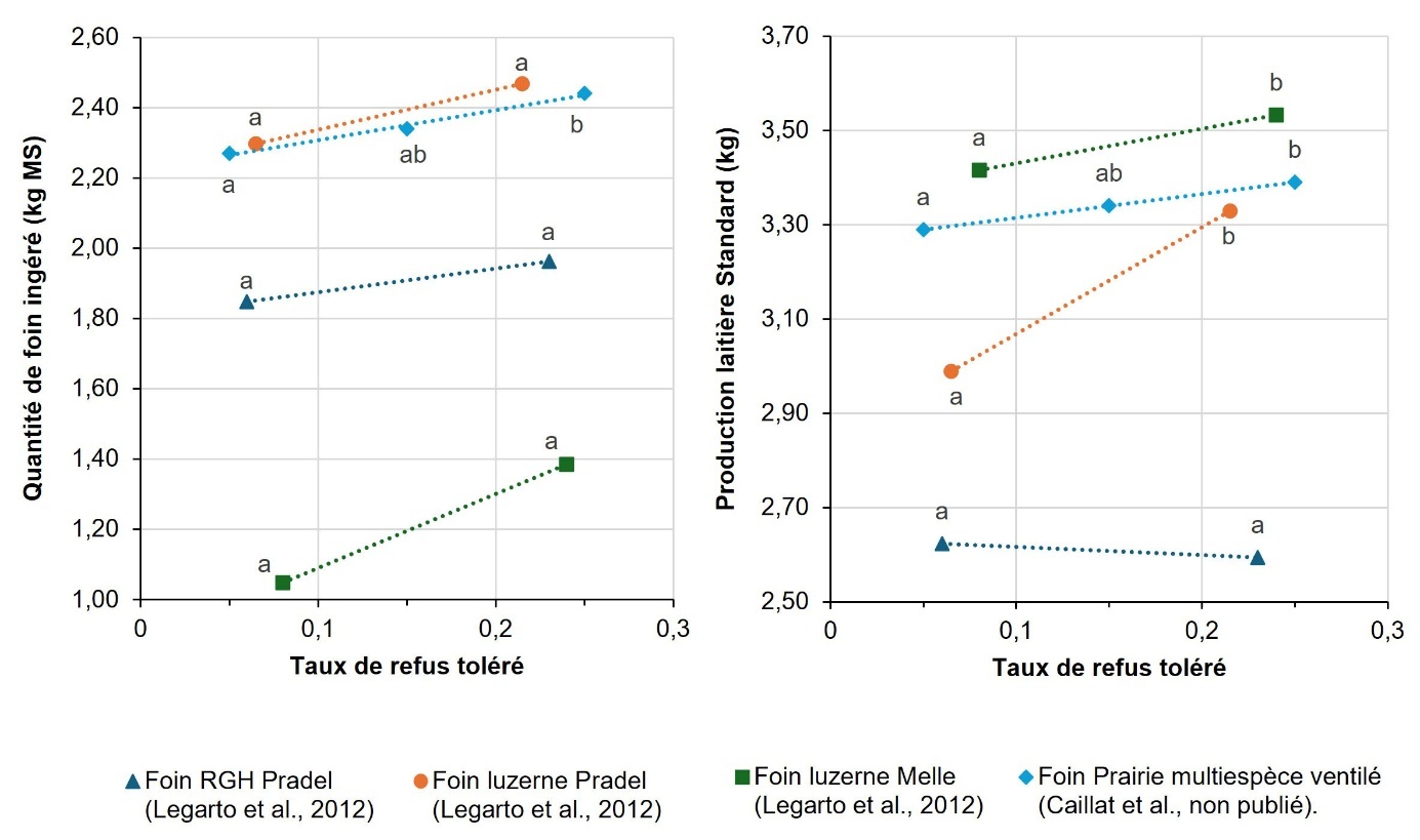Une image contenant texte, diagramme, ligne, Tracé Le contenu généré par l’IA peut être incorrect.